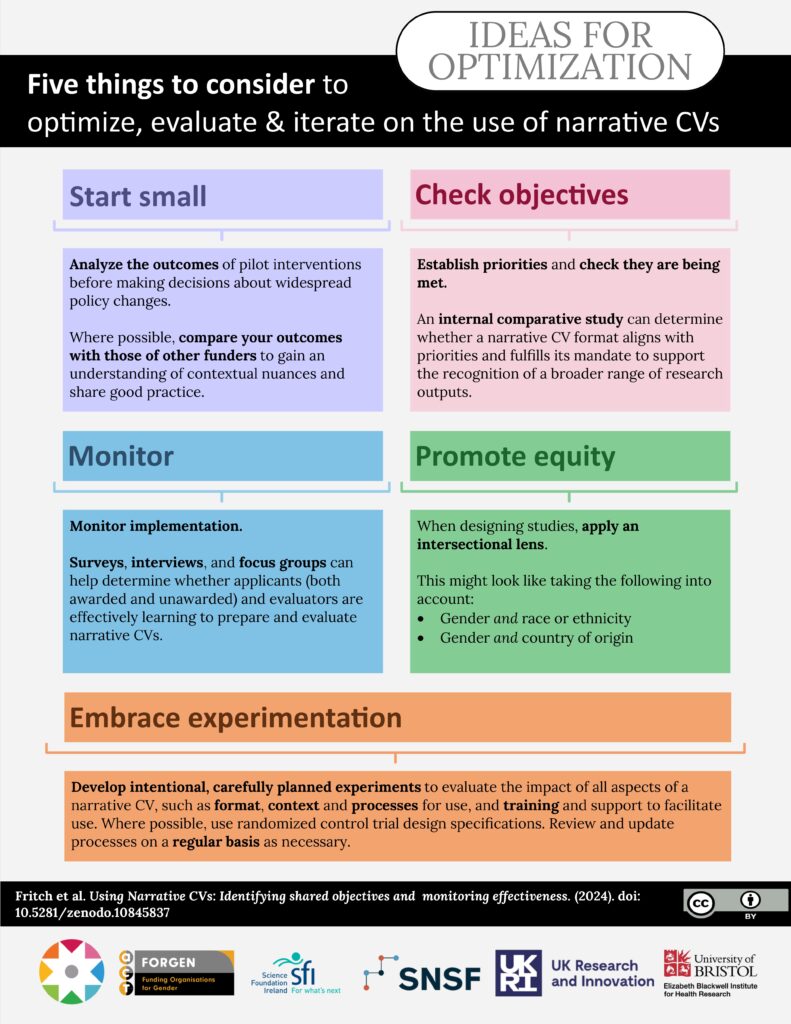 Ideas for Optimization: Five things to consider to optimize 