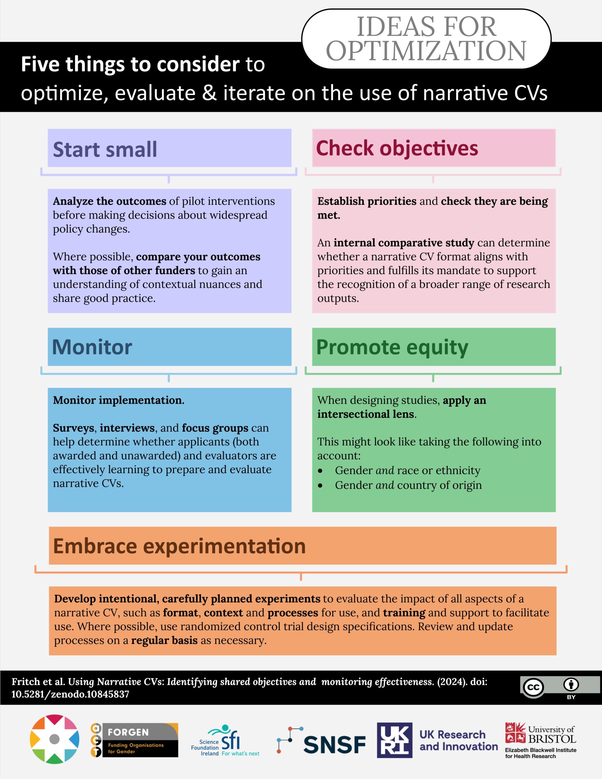 Ideas for Optimization: Five things to consider to optimize 