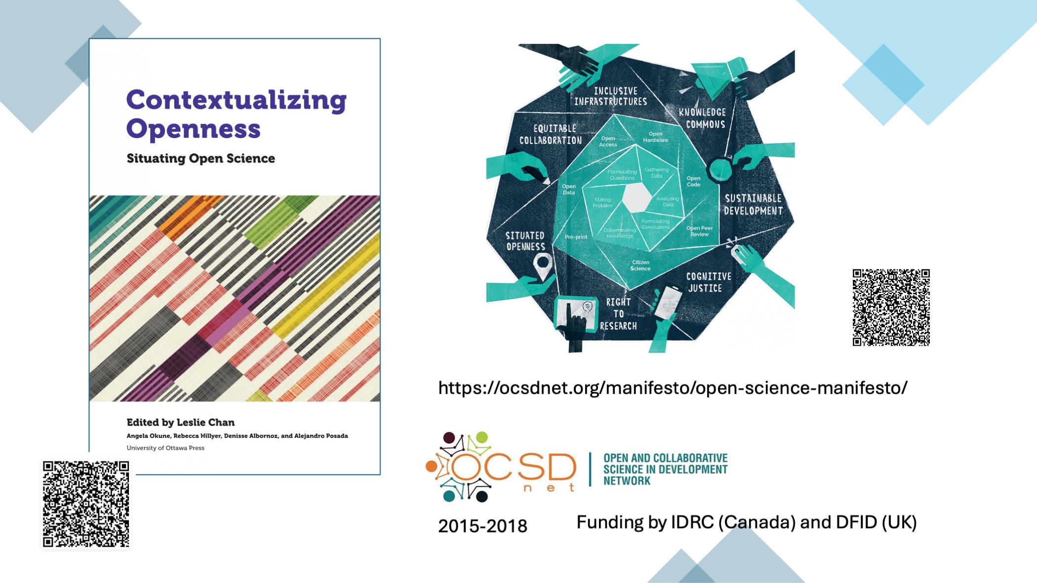 Slide referencing the Open Science Manifesto website, with logos and acknowledgements of funding from IDRC (Canada) and DFID (UK), and background on a global South research network (2015–2018).