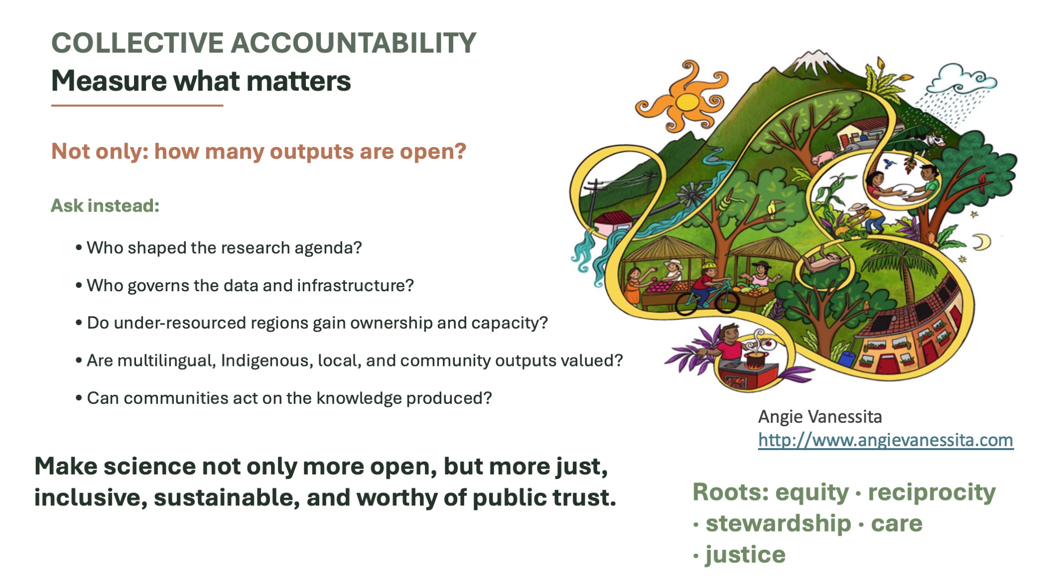 Closing slide on collective accountability, urging a shift in research assessment to “measure what matters,” including equity, inclusion, governance, and community impact rather than only open outputs.